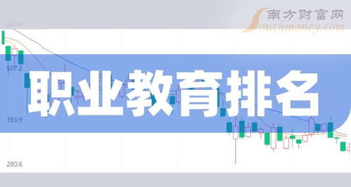 2024年9月18日職業教育十大相關企業成交額排行榜及深度分析