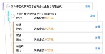 常州市五優教育信息咨詢合伙企業 專業引領，賦能教育未來